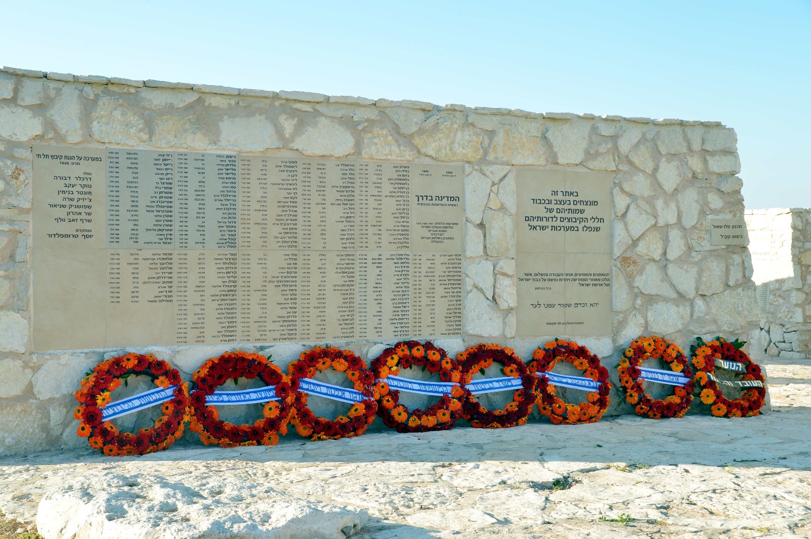 אנדרטת הקיבוצים. 470 מתוך 2,569 חיילי צה"ל שנהרגו במלחמת יום הכיפורים קיבוצניקים