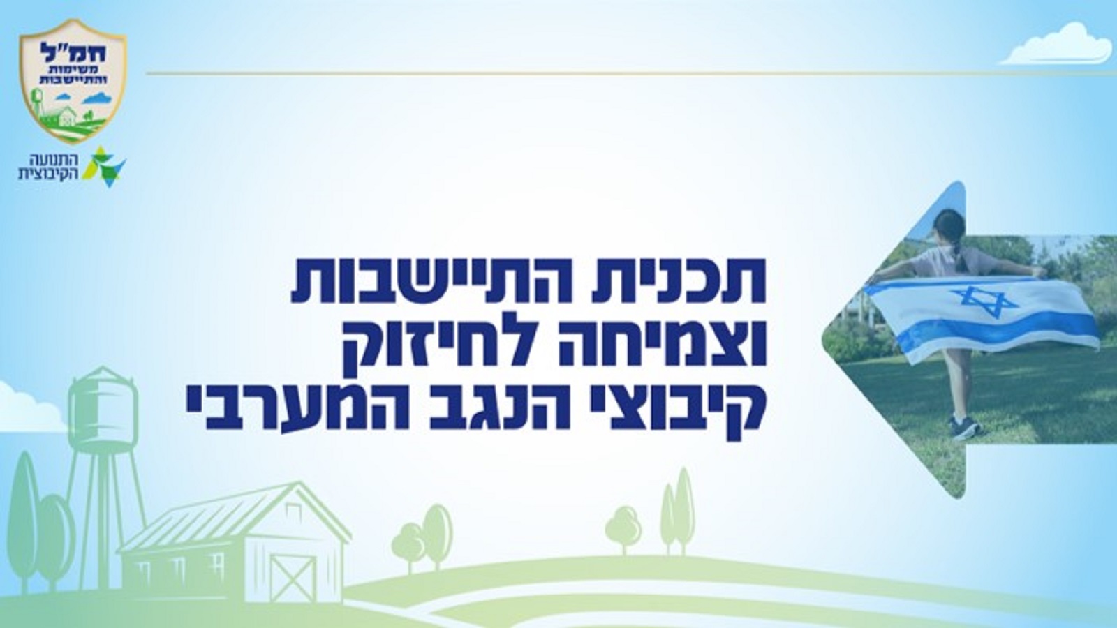 תכנית התיישבות וצמיחה לחיזוק קיבוצי הנגב המערבי.