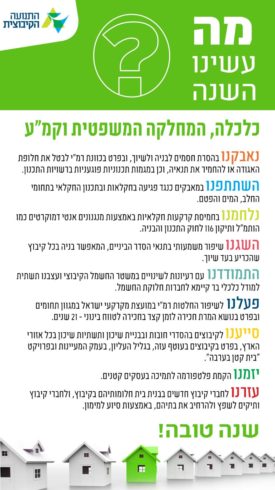 עיקרי פעילות אגף כלכלה, המחלקה המשפטית וקרן קמ